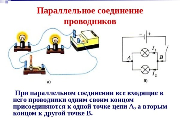 Сайт омг обход блокировки